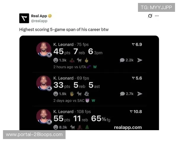 快船近17战4负攻防跃升,百回合得分从112.8提至120.0