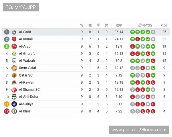 多特蒙德vs亚特兰大附加赛，攻强守弱特点或致对攻局面